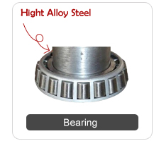 Pellet Mill Functions-Bearing