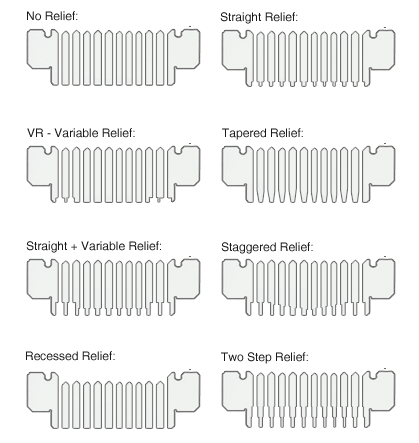 Wood Pellet Machine-Die Relief