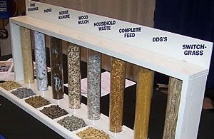 American Pellet Mill Manufacturers