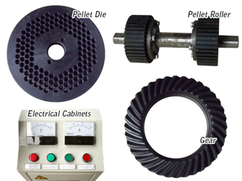 Pellet Machine for Home